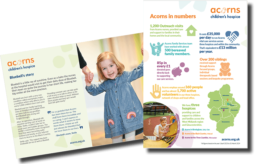 Facts and figures Two fundraising resource pages overlapping each other